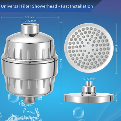 Filtration High Output Shower